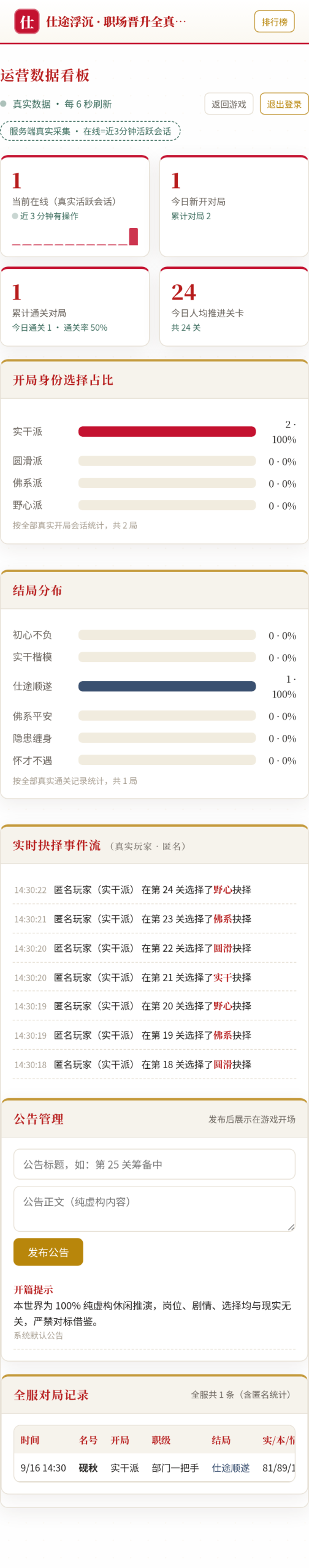 仕途浮沉游戏截图